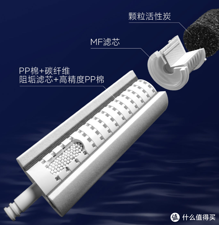 双温出水 ，一键即饮 ：佳尼特净热一体即饮净水器FA1详细体验