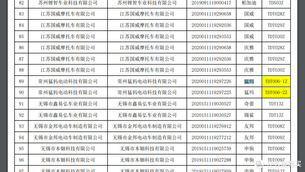 理念领先，配置硬核：猛犸A7新国标电动车深度体验