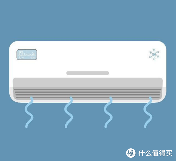 空气问题无烦恼，一文教你打造健康房间