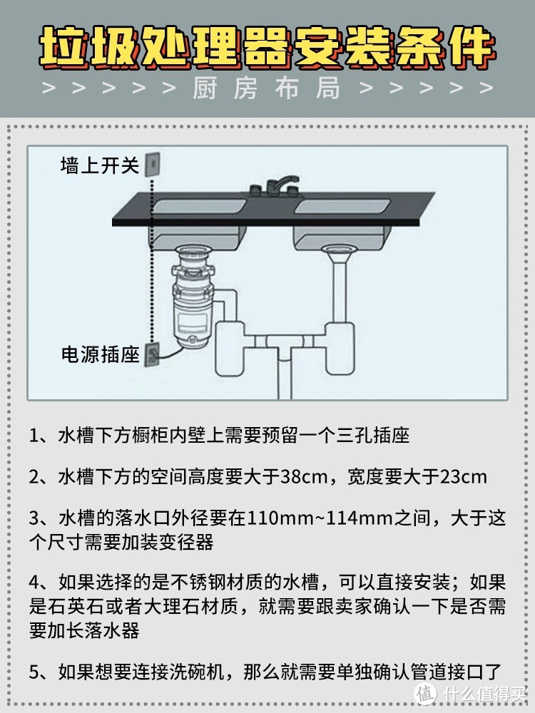 装修干货：全屋开关插座，厨房布局等注意事项