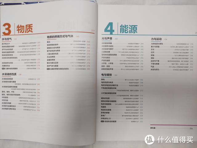 如何让孩子更好地学习科学？这些超硬核的科普绘本了解一下，让孩子爱上科学（含各阶段书单）