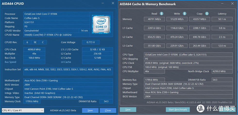 内存BENCHMARK