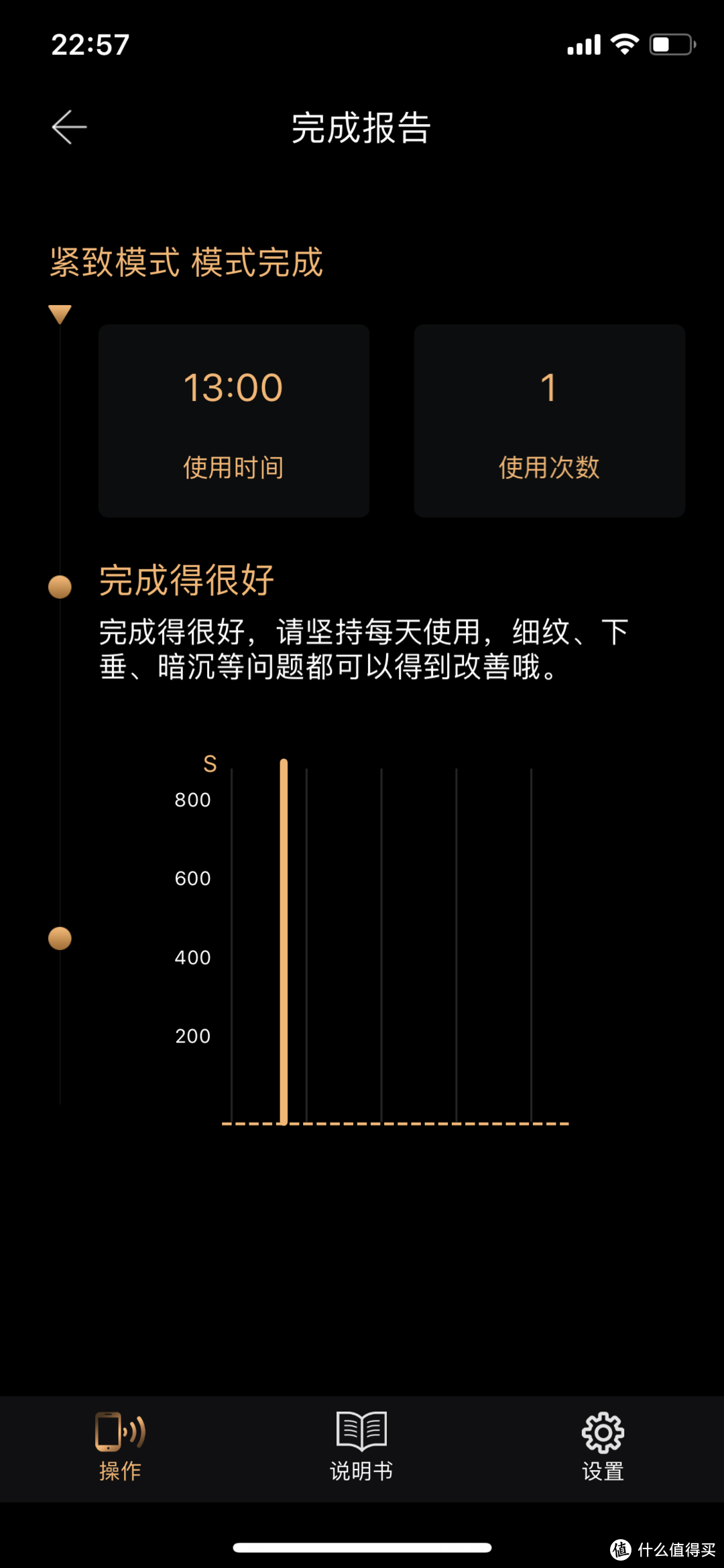 当专业的智能全身美容仪走进家中—高阳社二代圣迹KII美容仪评测体验