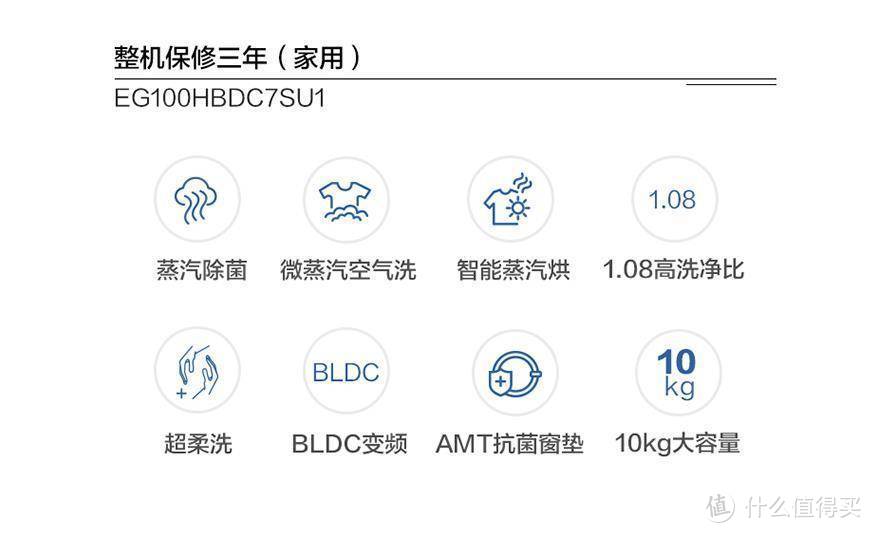 体验轻奢洗衣的乐趣，海尔晶彩变频滚筒洗衣机简单测评