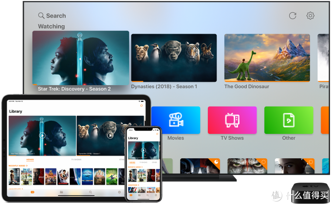 infuse教程infusepro的付费购买订阅及家人共享说明