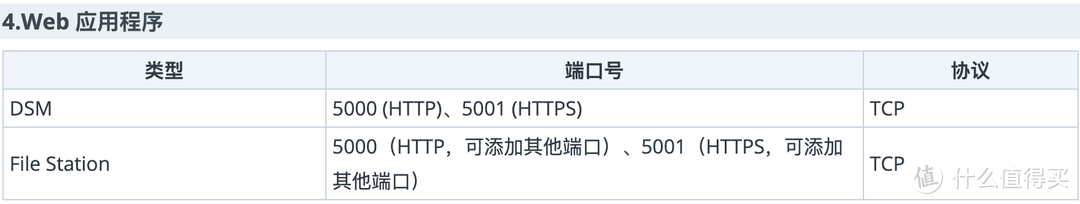 10年域名只要45，公网IP配合腾讯云DDNS实现外网访问NAS