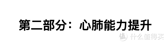 一文说清适合办公室人群走向健康的训练方式，3大点概括所有问题！