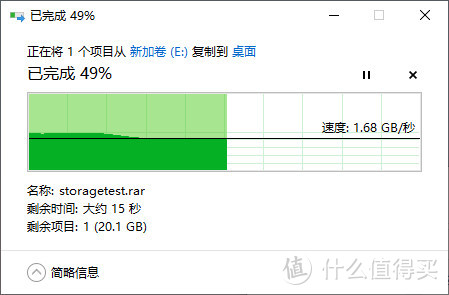 高速读写，电竞必备 英睿达P5固态硬盘评测