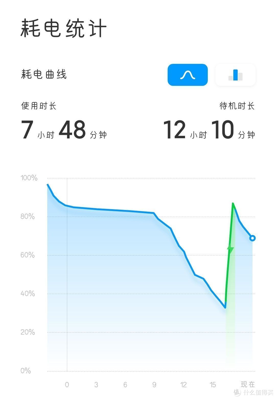 小米10国风雅灰上手杂谈