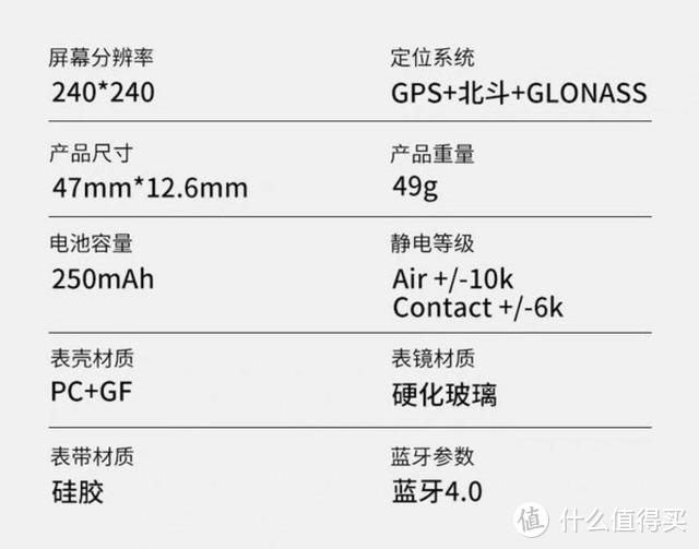 手表篇：年轻无极限~宜准智能运动手表T935，享受生活中的幸福感