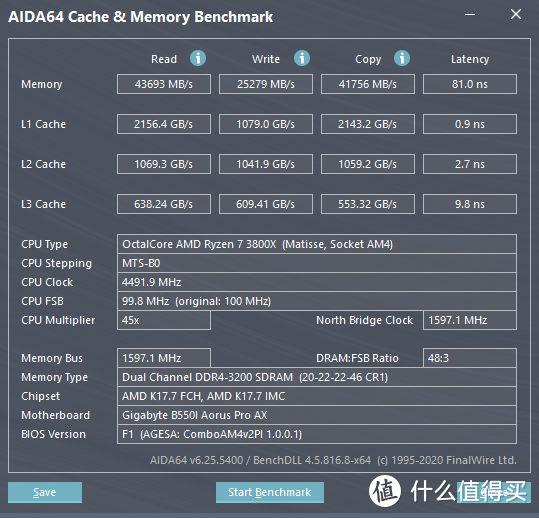 终归入坑烧钱的ITX，技嘉B550I AORUS PRO AX点评装机评测