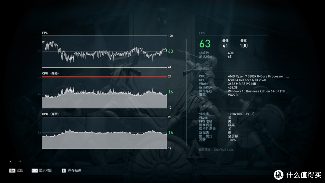 终归入坑烧钱的ITX，技嘉B550I AORUS PRO AX点评装机评测