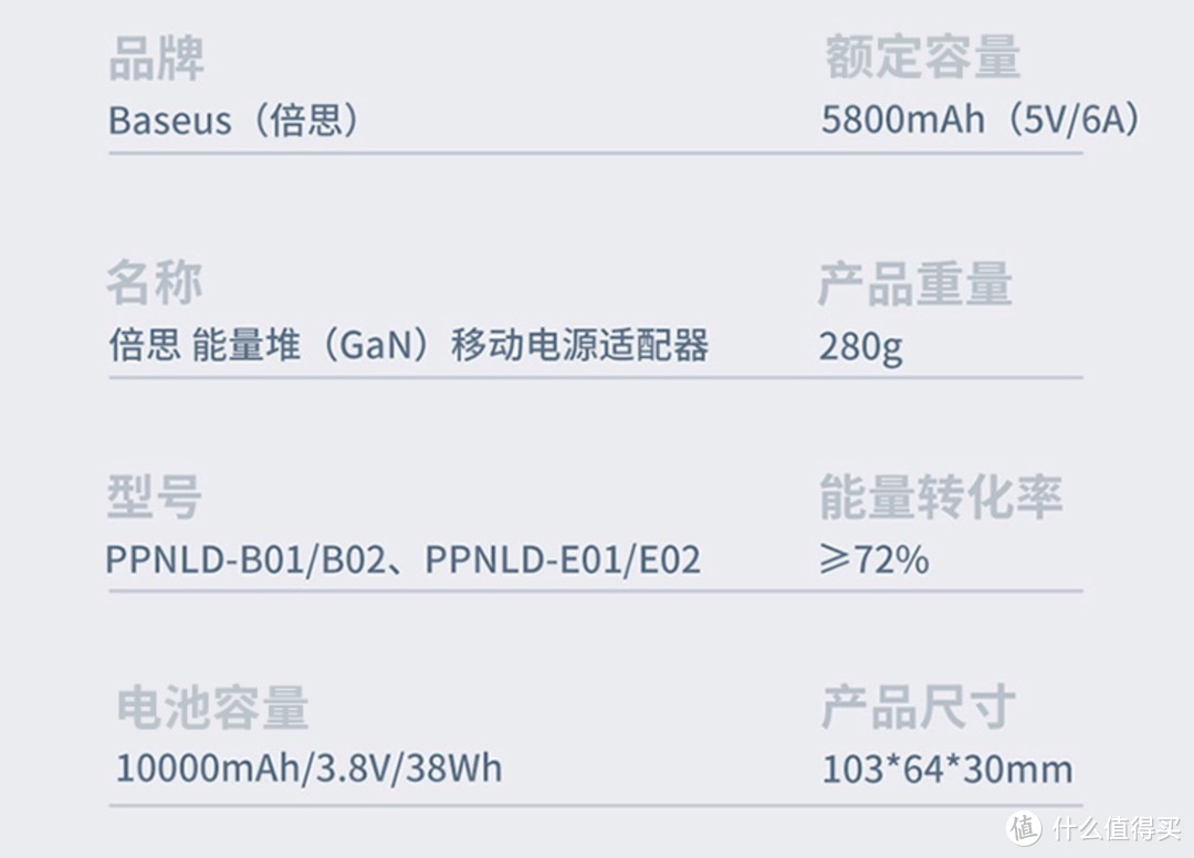 集合！——市售主流便携大功率PD充电宝搜罗