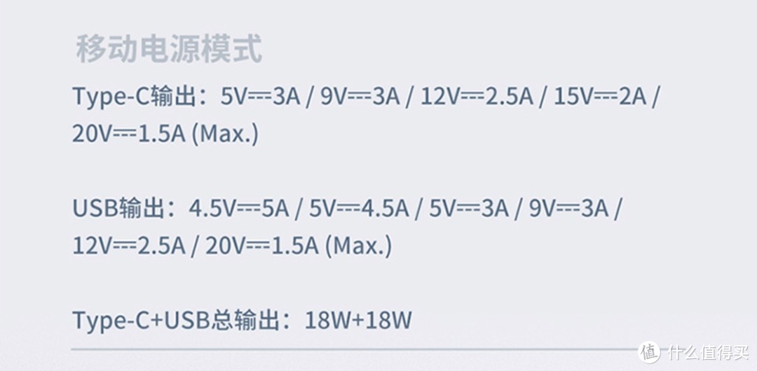 集合！——市售主流便携大功率PD充电宝搜罗