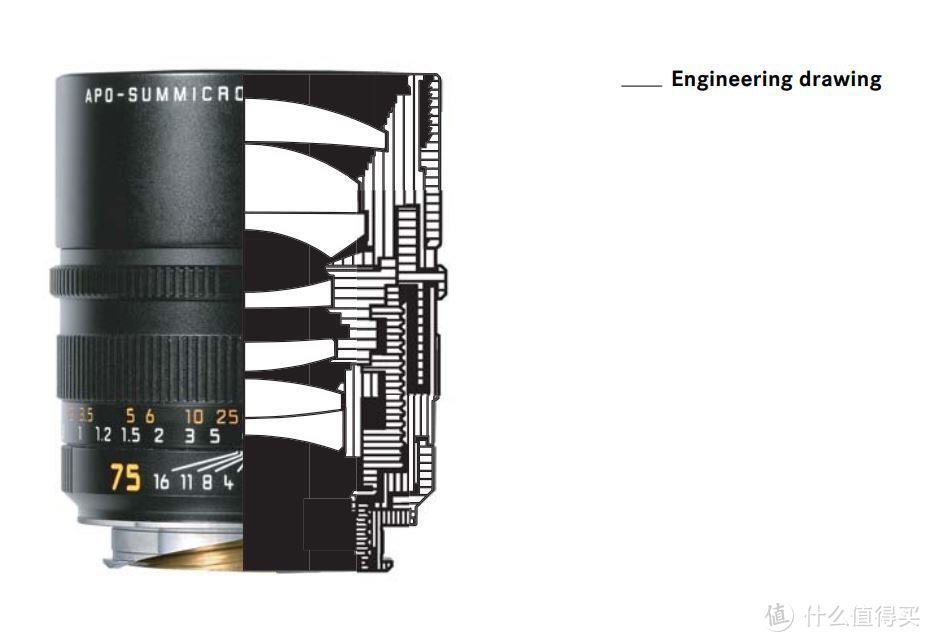 结构 ↑Engineer Draw