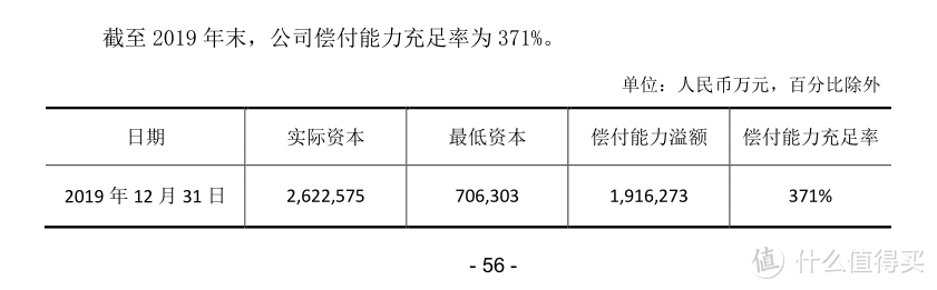 小米综合意外险怎么样？值得买吗？