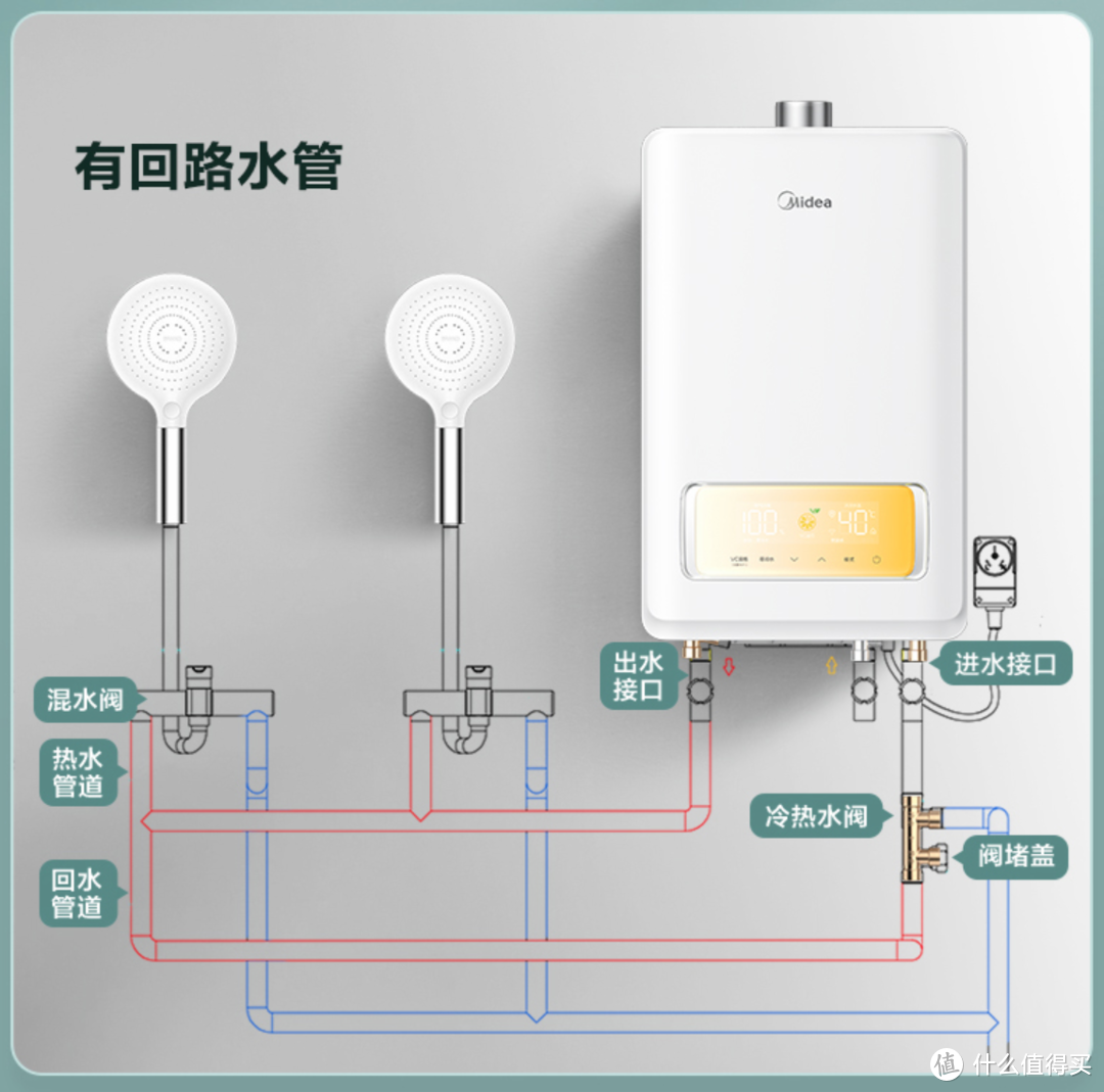 老破小也能用上零冷水——美的VC滋养零冷水燃气热水器体验