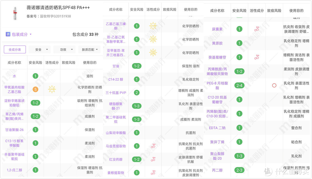 匠心国货护肤品牌清单篇一，技术创新、不打情怀牌，不是谁都能叫国货之光！（含热门单品成分分析）