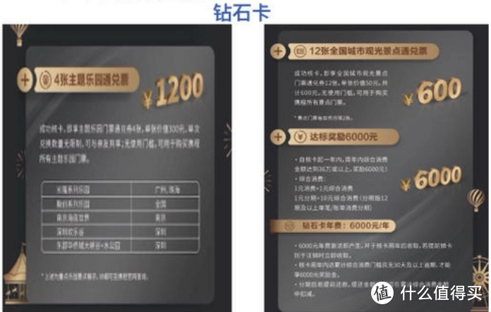 两张新卡上线！2000年费大白金+6000年费钻石