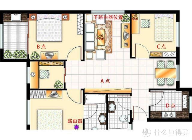 上网总是卡，家里的WIFI信号不好，你可能需要360WIFI6路由器帮忙