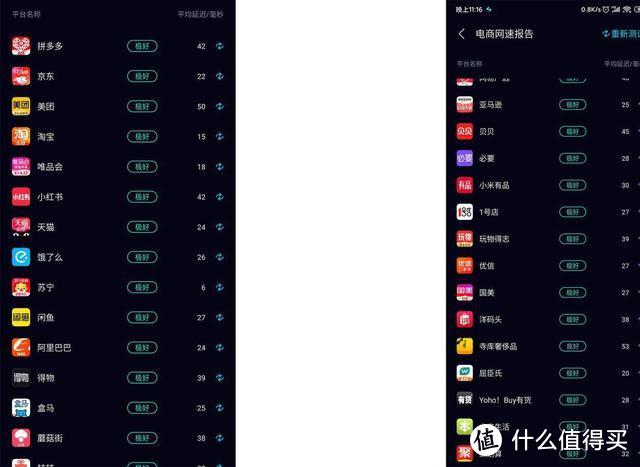 上网总是卡，家里的WIFI信号不好，你可能需要360WIFI6路由器帮忙