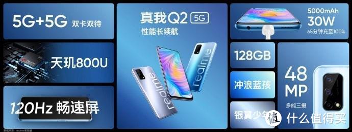 realme 真我Q2系列手机及多款AIoT生态新品汇总盘点