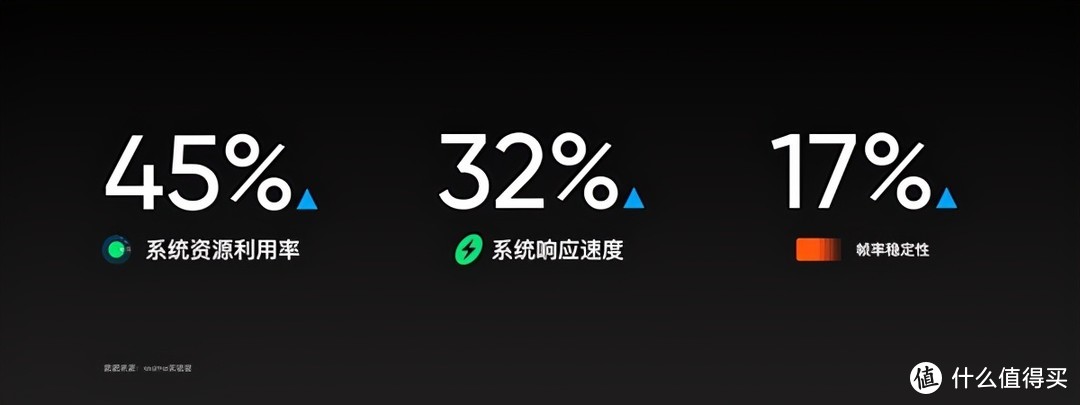 realme 真我Q2系列手机及多款AIoT生态新品汇总盘点