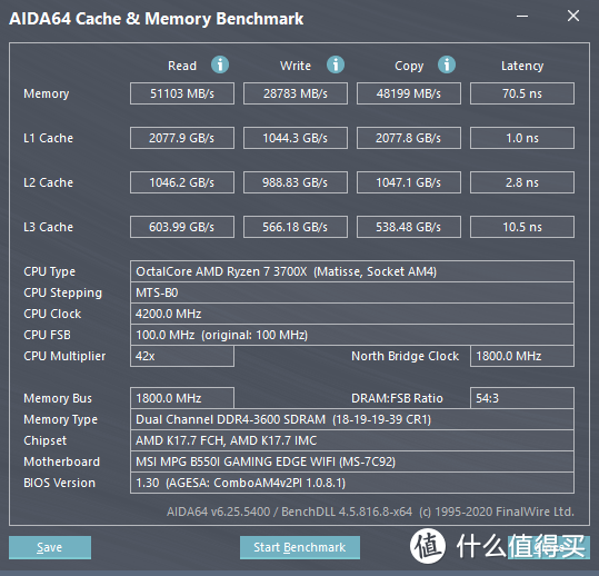 将ITX进行到底！AMD锐龙3700X装机纪实