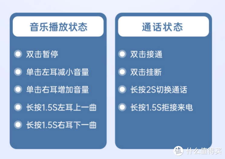 不超两百元的耳机能出好音质吗？泥炭TrueAir2小唱机体验