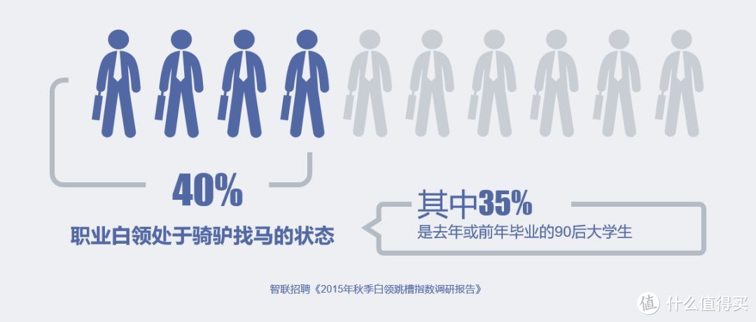 数据图形化了解一下丨小姐姐信息图打Call记（十）