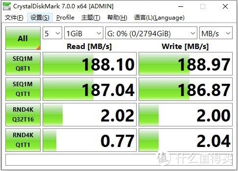 机械硬盘读写速度测试