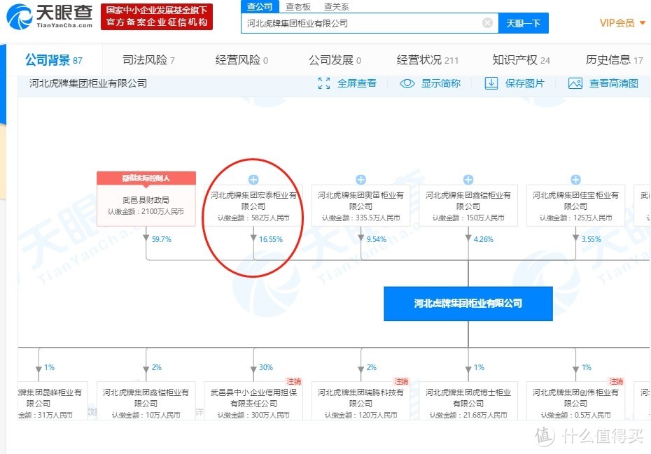 保险柜购买攻略•盘点一下性价比超高的保险柜