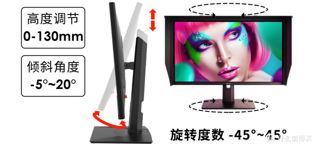 1999元！MSI全能165Hz 2K游戏显示器IPS 1ms还有什么可犹豫的