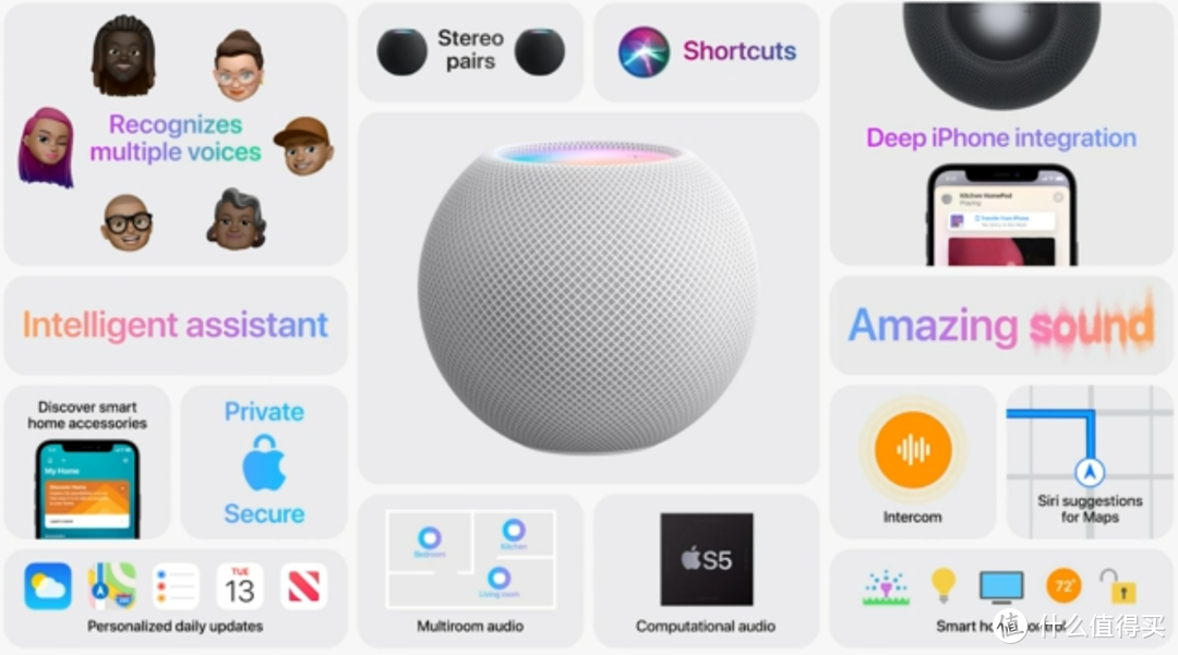 苹果发布HomePod mini智能音箱：小巧球型设计、更智能高效