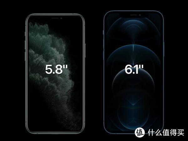 iPhone 12系列如何选？一文汇总帮你解答所有疑惑