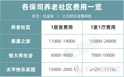 （制图By吐逗保，未经授权禁止转载）