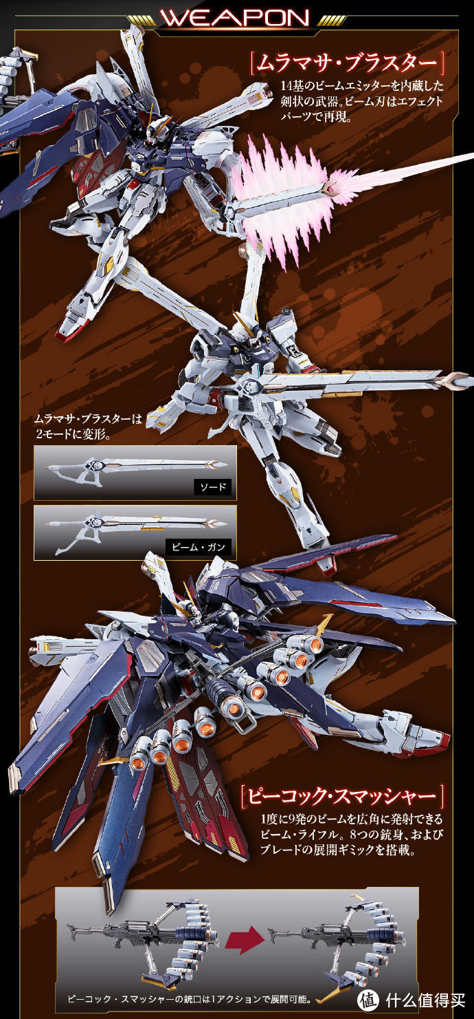 我是刚大木：Metal Build 全覆式海盗高达X-1正式公布