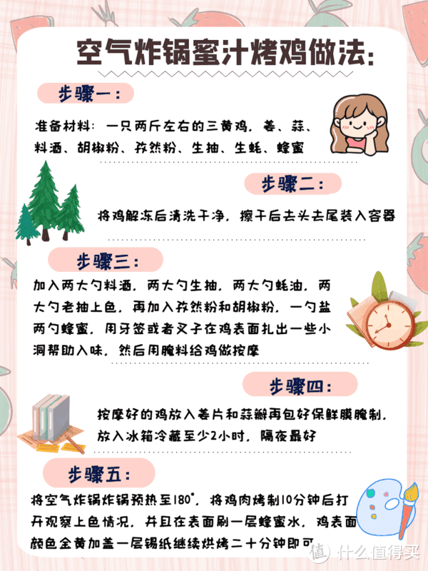 空气炸锅还能做这么多美食，你学会了吗？