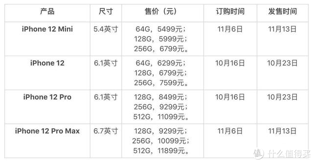 苹果9价钱(苹果价钱多少钱一斤)