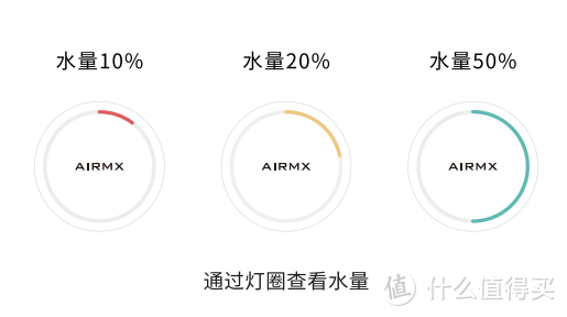 有AI不枯燥，AirWater A3加湿器重新定义家的“湿度”