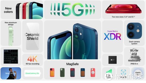 iPhone 12全系5G，无高刷，新配色，5499元起