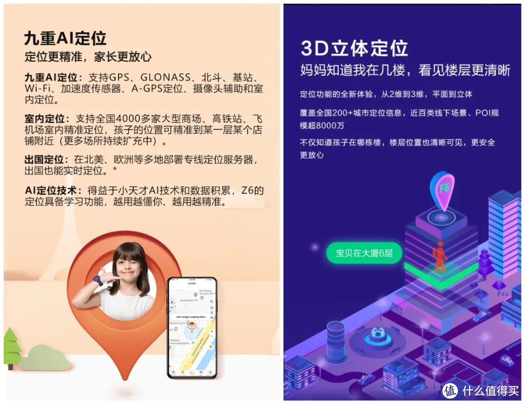 【旗舰对决】为何近一倍差价？360儿童手表S2与小天才Z6横向对比