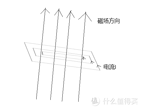 和冠Wacom-6100WL数位板