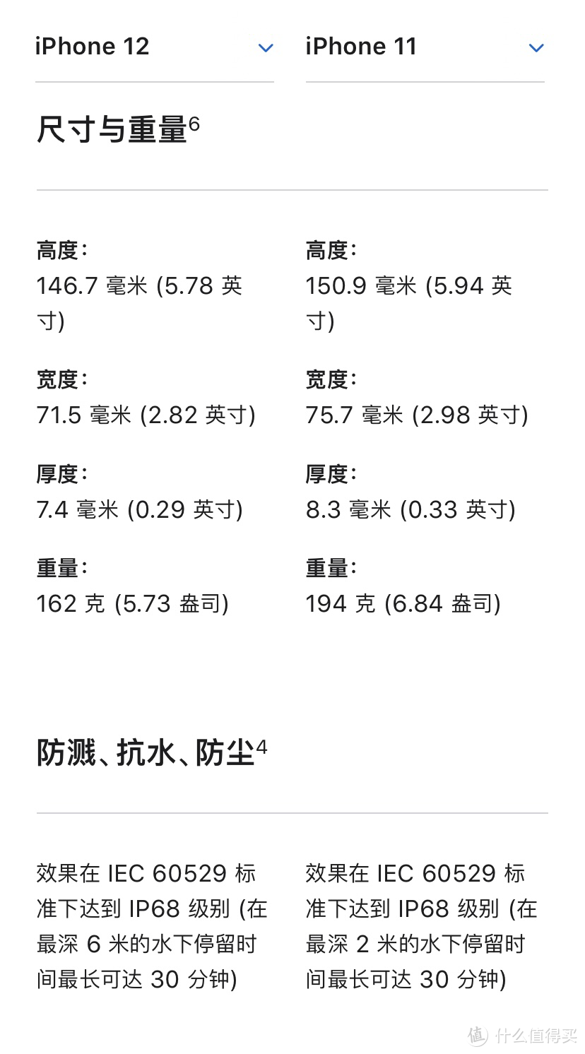 尺寸和重量的对比