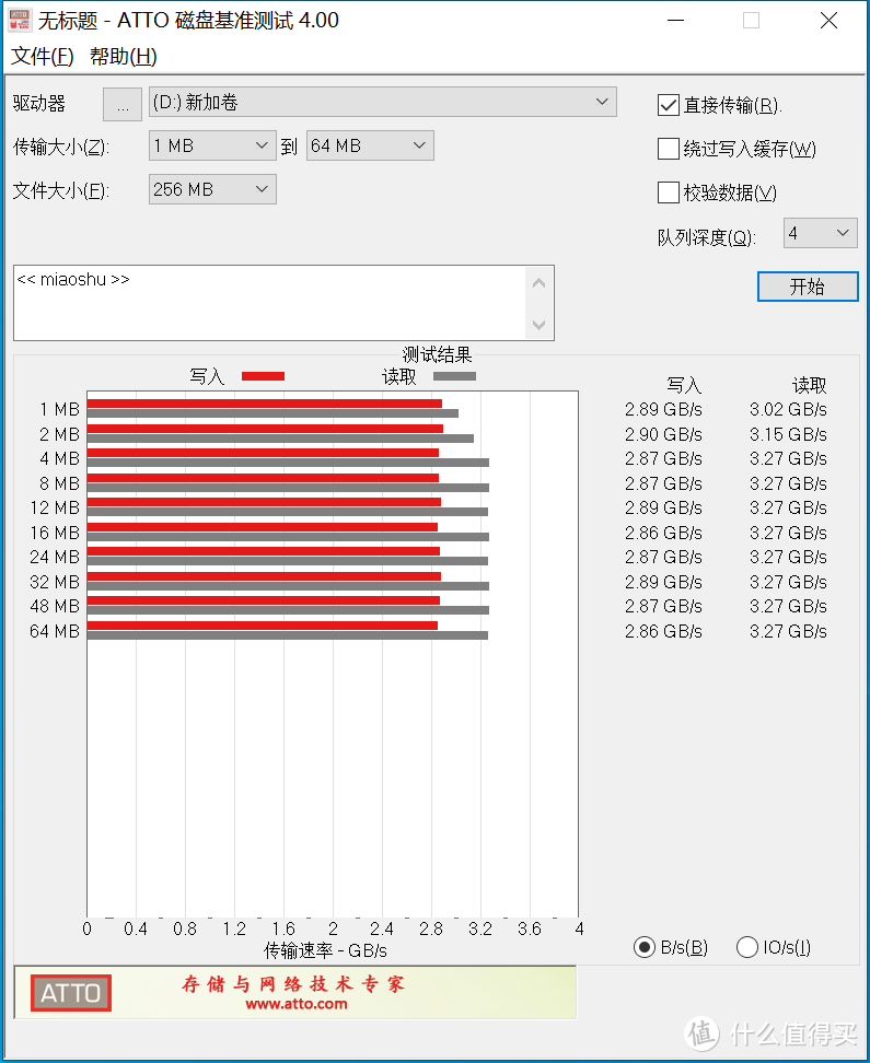 尽享极速加载快感 英睿达P5 1TB固态硬盘体验