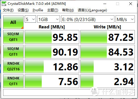 高速连拍4K摄影必备，铠侠（原东芝存储）512GB SD存储卡体验