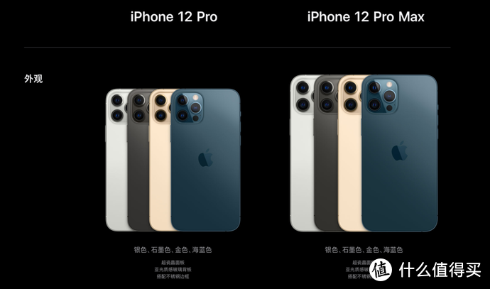 iPhone12系列的12条知识点闲聊，快来看看有没有你关注的点（附十三香链接）