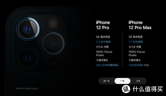 iPhone12系列的12条知识点闲聊，快来看看有没有你关注的点（附十三香链接）