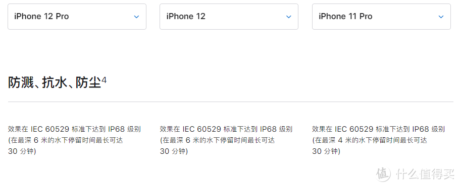 iPhone12系列的12条知识点闲聊，快来看看有没有你关注的点（附十三香链接）