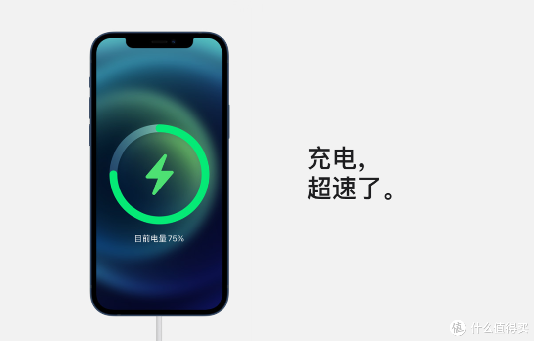 iPhone12系列的12条知识点闲聊，快来看看有没有你关注的点（附十三香链接）